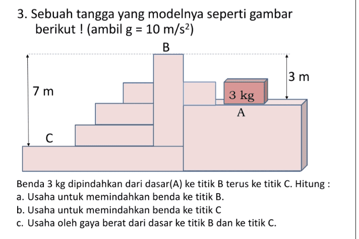 3. Sebuah tangga yang modelnya seperti gambar berikut ! (ambil g = 10 m/s2) B 3 m 7 m 3 kg A с Benda 3 kg dipindahkan dari dasar(A) ke titik B terus ke titik C. Hitung: a. Usaha untuk memindahkan benda ke titik B. b. Usaha untuk memindahkan benda ke titik C c. Usaha oleh gaya berat dari dasar ke titik B dan ke titik C. 