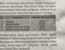 Riko melakukan percobaan untuk mengukur tekanan darahnya. Percobaan Riko tersebut memerlukan beberapa perlakuan. Adapun hasil percobaannya diperoleh data seperti berikut. No Perlakuan Tekanan Darah ( mal 12080 2. Setelah berlari 150790 3. Setelah minum air hangat 14095 4. Setelah minum air dingin 100/70 Berdasarkan hasil percobaan Riko, dapat diketahui bahwa tekanan darah seseorang dapat dipengaruhi oleh beberapa faktor. Jelaskan faktor yang memengaruhi tekanan darah pada percobaan Riko tersebut! 