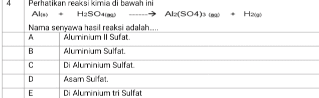 H2(g) Perhatikan reaksi kimia di bawah ini Als) + H2SO4(0) ► Al2(SO4)3 (na) Nama senyawa hasil reaksi adalah...... A Aluminium || Sufat. B Aluminium Sulfat с Di Aluminium Sulfat. D Asam Sulfat. E Di Aluminium tri Sulfat 