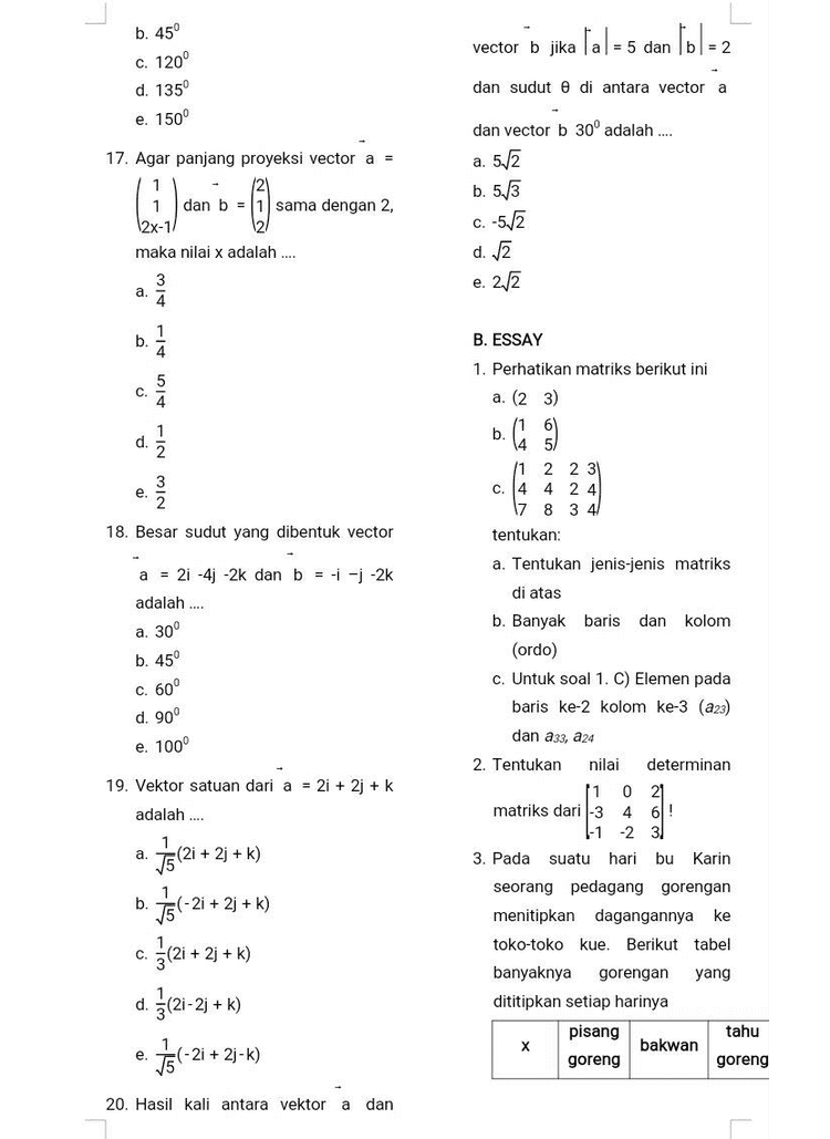 c. O a. 17 d. -2 b. 7 e. -4 c. 5 9. Diketahui koordinat titik P(2,-1), d. -7 e. -17 Q(2,5), dan R(4,-2). Jika a = PQ dan 13. Diketahui titik A,B, dan C segaris 10 b = QR, hasil dari a + b adalah .... dengan A (-2, 13) dan B (6, 1). Jika AC: CB = 1:3, koordinat titik C a. adalah .... b C No ano a. (0,10) b. (0,7) c. (4,4) d. (2,7) e. (2,3) d. e. 14. Hasil kali scalar antara vector 10. Vektor satuan dari p = 1 - 4j adalah a = dan b = = (3) adalah 12, - maka nilain adalah .... a. 117(1-4) a. -6 b. -3 b. (i-4) c. 3 d. 6 C. (1-4) e. 9 d. 30-40 -(i-4) 15. Jika vector a = i + 2 + e 17 2.52(1-4) b = 5i + 4j-k dan c = 4i-j + k, 11. Proyeksi orthogonal Ve b = (2)pada vector b = a adalah .... maka vector a + 2b-3 c adalah .... a. -i + 10j +2k b. -21-13j + 2k c. -21 + 13 -2k d. i + 133 + 2k e. -i + 133 + 2k a. i-2j b. -i +2j c. 21 - j d. -2i+2j e. -i - 12. Jika koordinat titik A (4, -2), B(1,3) 16. Diketahui lal vz. lol - vo, dan 2 = a. b =3 maka besar sudut antara vector a dan b adalah .... dan C(-3, 2). Hasil dari AB.BC a. 30° adalah .... 
vector b jika l'al - 5 dan To = 2 b. 45° c. 120° d. 135° e. 150° dan sudut di antara vector a a. 17. Agar panjang proyeksi vector a = 1 1 dan b = 11 sama dengan 2, 122-11 maka nilai x adalah .... 6)dlar to - 1 dan vector b 30° adalah .... 5.12 b. 5/3 -5/2 d. 2 с 3 a 4 e. 2.2 b B. ESSAY A 5 1. Perhatikan matriks berikut ini a. ( 23) C. LOs+ b (a 3) d. NO e. e. /1 2 2 3 c. 14 4 24 17 8 3 4 18. Besar sudut yang dibentuk vector tentukan: a. Tentukan jenis-jenis matriks a = 2i -4j -2k dan b = -1 -2 -2k di atas adalah .... a. 30° b. 45° C. 60° d. 90° e. 100° 19. Vektor satuan dari a = 21 + 2+ k adalah .... b. Banyak baris dan kolom (ordo) c. Untuk soal 1. C) Elemen pada baris ke-2 kolom ke-3 (a23) dan a 33, a 24 2. Tentukan nilai determinan 11 0 21 matriks dari-3 4 6! 1-1 -2 3 3. Pada suatu hari bu Karin seorang pedagang gorengan menitipkan dagangannya ke toko-toko kue. Berikut tabel banyaknya gorengan yang dititipkan setiap harinya 1 a. Főrzi + + 2) + k) b. (-21 + 2+ k) C. Tec 3121 + 2] + k) d. (21-23 + k) tahu 1 х pisang goreng bakwan e. (-21 + 2j-) goreng 20. Hasil kali antara vektor a dan 