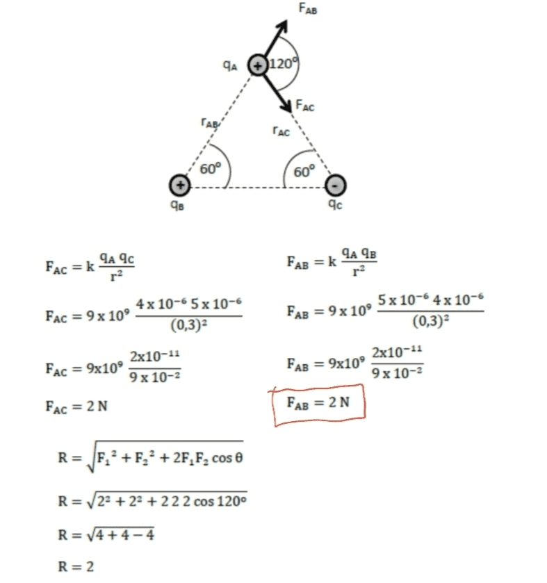 FAB 9A 1200 | Fac ГАС 60° 60° 98 4c Fac = k 9A 9C r ЧА Яв FAB = k r? 4 x 10-6 5 x 10-6 Fac = 9 x 10° (0,3) 5x 10-6 4 x 10-6 FAB = 9 x 10° (0,3) 2x10-11 Fac = 9x10° 9 x 10-2 2x10-11 FAB = 9x10° 9 x 10-2 Fac = 2 N FAB = 2 N R= /F.? +F,? + 2F, F, cos e R= 22 + 22 +2 2 2 cos 120° R=V4+4-4 R= 2 