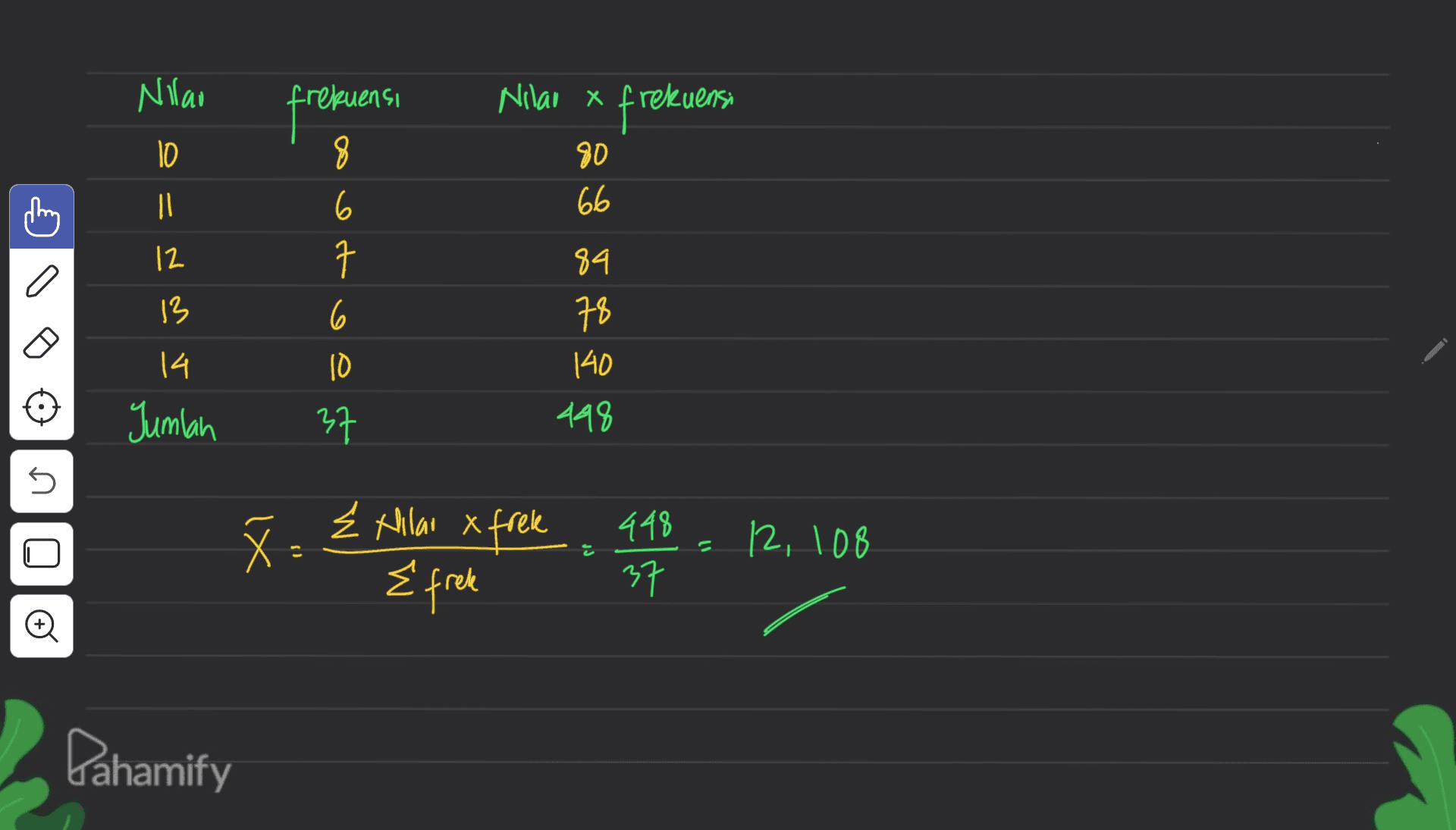 Nilao frekuensi Nilai x frekuensi 10 90 66 11 a ost 12 I o N 6 구 6 10 13 84 78 140 448 14 Jumlah 37 5 X Ź Hilai x free Efree 448 37 12, 108 Đ Pahamify 