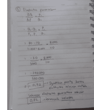 ③ Elashestas permintaan ΔΟ AP Р 0.-.P P2-P. a. : 80 - 110 8.000 11.000 8 000 HO -30 8.000 110 3000 - 240.000 550 000 ef 0,92 - Dijadikan posity karena ' elathgatas nilainya mutlah Sehingga elastatas permintaan sebesar 0,72 termasle inelastus 
