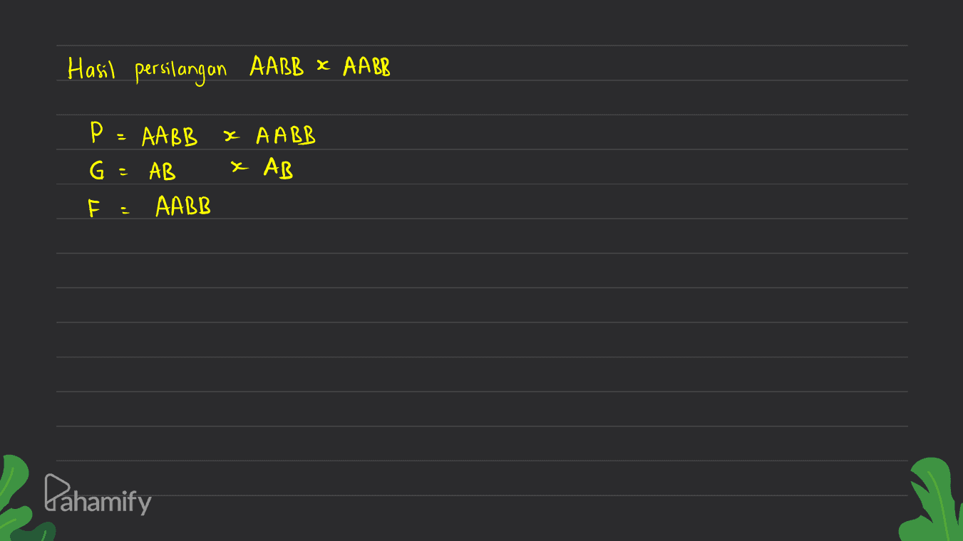 х Hasil persilangon AABB x AABB P = AABB G AB AABB A RR AB x Pahamify 