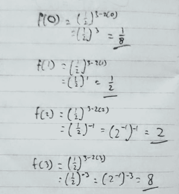 x ) f(x) = (;) 32+ (x,y) o (o, 1 (1, ₂) 2. 2 (2, 2) 3 8 ) 1 (3.8 
Flo: (1) 3-20) 8 FO) = (1. ) 3-20) 그 f(2): Q 9-203) -(1)-(2)"=2 こ f(3) = (4) 3-203) :(1)">:(24)-3-8 
Do 9 2. (5) 6 ,2) 8) $ 4 3 2 Care 1 2 3 4 5 6 18 