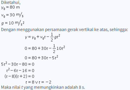 Diketahui, Yo = 80 m Vo = 30 m/s g = 10 m/s2 Dengan menggunakan persamaan gerak vertikal ke atas, sehingga: y = vo+ vox - ge? 0 = 80+301 - 41012 0 = 80+ 30t-5t 512 - 30t - 80 = 0 72-6-16 = 0 (t-8)(t+2) = 0 t = 8V t= -2 Maka nilai tyang memungkinkan adalah 8 s. 