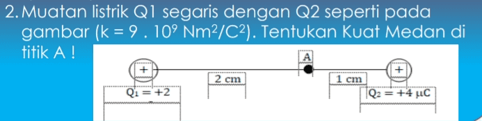 2. Muatan listrik Q1 segaris dengan Q2 seperti pada gambar (k = 9.109 Nm2/C2). Tentukan Kuat Medan di titik A! 2 cm 1 cm Q1 = +2 Q2 = +4 C 