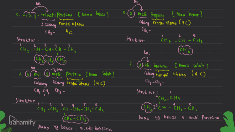 NO. g. 5, 3 - dimeki Pentana [nama Salah] 2 cabang rantai utama (GC) Struktur h) (H3 - CH₂ - CH - CH₂ - CH2 (CH₂-CH3 CH₃- Struktur NO. 2 {{H3 - CH₂ - CH - CH-CH3 i n Cabang (CH₂) (CH₃ benar: tersier butil heksana [ Nama salah rantai utama (52) HC-C- CHA (H₃ Nama yg : 2,3-dimetil pentana tud. struktur : CH3 h. Bestil pentana [ Nama benar] cabang rantai utama (GC) CH₃-CH₂- 139-(CH) (H3 - CH2 - CH₂ - CH - (CH₂- CH 13 2 3 4 Dahamify Nama yg benar : 4-etil-5,5-dimetil heksana 
No. No. e-@j metil Propana [ Nama benar cabang rantai utama (30) 3 cabang 3 る Struktur : 2 CH3 -CH-CH₃ сн. No f. 6 ekil butana c. 2,3,19 - trimetil pentana [ Nama benar] rantai utama (H₃- Бc Struktur : Сн, -н- сн - 24 - ён, CH CH3 CH d. Getil - metil pentana [ Nama Salan] cabang cahing rantai utama (56) CH₃-CH₂ CH₃ - struktur : CH₃ -CH₂ - CH - CH₂-CH₂-CH₃ (CH2-CH] Nama Yg benar : 3.etil heksana NO. No. [ Nama salah cabang rantai utama (4c) CH3 -CH, Struktur L 2 3 4 5 G ²CH₂-CH3 (CH2 CH - {H, - EH, Nama yg benar : 3-metil Pentana Pahamify 
nomor a Beri nomor ujung Tata nama senyawa alkana 1. Tentukan rantai utama (terpanjang) carl dekat Caboing 3. Beri nama l no cabang nama Cabang - alkana * Nama sesuai urutan abjad * Tika ada 2% lebih cabang sama, beri awalan : di =2, tri 23, tetra = 4, Penta 25, heksa ao, hepta = 7, Okta :8, nonary, of Cabang (CH3-CH₂-) 6-eri propana [ nama salah rantai utama = 3C Struktur : CH3}. <H - CH3 &H - CH₂ ? nama yg benar: зан, -сн, 2-metil butana Tho. No. b. (2) metil of etil-butana [nama salah] rantai utama = 4C cabang ) Cabang C#3 - CH₃ -CH₂- deka = 10 Struktur : 2 * v cell nama, lakukan : 1) Gambar rantai utamanya 4) Cek lagi CH₃ -CH . CH CH -(CH. 2) Beri nomor 5) Perbaiki p) Letakcan cabang 6) Beri nama Yg benar! Nama yg benar Nama yg benar : 2,3-dimetil pentana Pahamify ACH, SCH₃ 