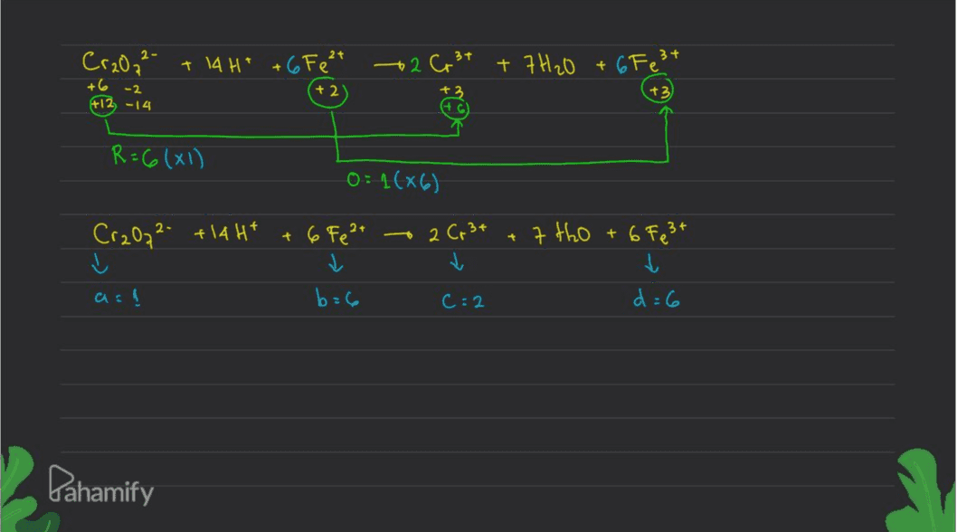 3+ Cr2O72- + 14 H* +6 Fe2+ + 7H₂O + 6 Fe²+ +6 -2 +12 -14 + 2 NO R=6(x1) 0:1(x6) Cr2O22- +14H* + + 6 Fe2+ - 2 Cr3+ + 7 tho + 6 Fe3+ t d=6 aan b=6 c=2 Pahamify 