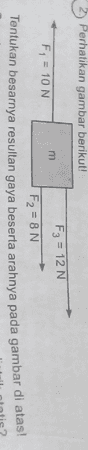 Perhatikan gambar berikut! וח F1 = 10 N F3 = 12 N F2 = 8N Tentukan besarnya resultan gaya beserta arahnya pada gambar di atas! 