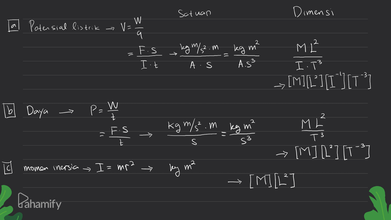 Satuan Dimensi Tal Potensial listrik - VW q 2 kg m/s2.m = > = F.S It kg me AS A s M1² I.T3 >[M][L"][I"][T] [b] Daya pa W F.S kg m/s . m kg m² = kg m m meg mind FS 2 ML T3 t momen inersia I=mra > ky m² [*] [*] [*] [M] [L] -> Pahamify 