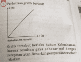 3. Perhatikan grafik berikut! strator: Art Nurshid Grafik tersebut berlaku hukum Kelembaman karena resultan gaya sebesar nol dengan pecepatan tetap. Benarkah pernyataan tersebut? Jelaskan! 