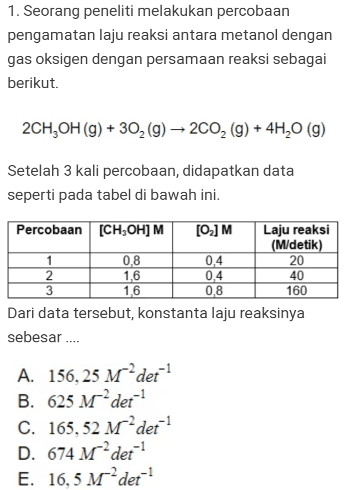 1. Seorang peneliti melakukan percobaan pengamatan laju reaksi antara metanol dengan gas oksigen dengan persamaan reaksi sebagai berikut. 2CH,OH (9) + 302 (9) ► 2002 (9) + 4H20 (9) Setelah 3 kali percobaan, didapatkan data seperti pada tabel di bawah ini. Percobaan [CH3OH] M [O2] M Laju reaksi (M/detik) 1 0,8 0,4 20 2 1,6 0,4 40 3 1.6 0.8 160 Dari data tersebut, konstanta laju reaksinya sebesar .... A. 156, 25 M’der-1 B. 625 M’der-1 C. 165,52 M det? D. 674 Mºdet-1 E. 16,5 M’det-1 