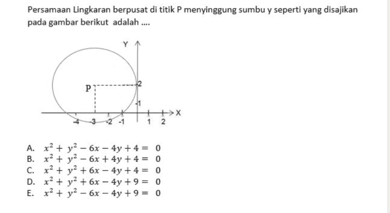 Persamaan Lingkaran berpusat di titik P menyinggung sumbu y seperti yang disajikan pada gambar berikut adalah .... P +X 1 2 3 -2 -1 - A. x² + y2 - 6x - 4y + 4 = 0 B. x2 + y2 - 6x + 4y + 4 = 0 c. x2 + y2 + 6x - 4y + 4 = 0 D. x2 + y2 + 6x - 4y + 9 = 0 E. x2 + y2 - 6x - 4y + 9 = 0 