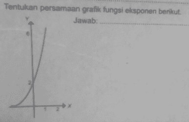 Tentukan persamaan grafik fungsi eksponen berikut. Jawab: 