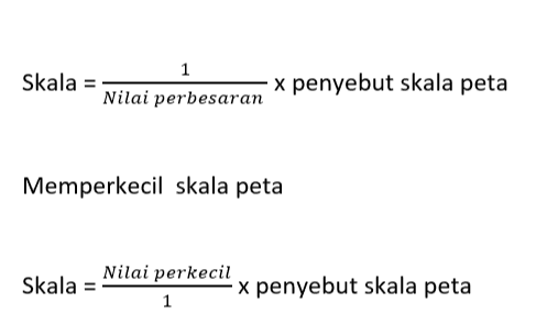 1 Skala = x penyebut skala peta Nilai perbesaran Memperkecil skala peta Nilai perkecil Skala = x penyebut skala peta 1 
