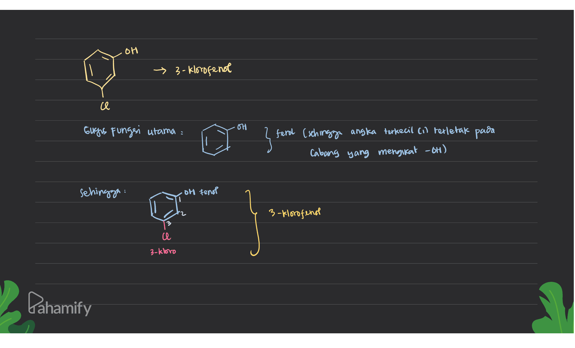 ot 애 → 3-klorofenol ce oh 에 Gugus Fungsi utama : fend (sehingga angka terkecil (1) terletak pada Cabang yang mengikat -OH) sehingga Oh fenol 3-flor of enot 3 ca 3-kloro Dahamify 