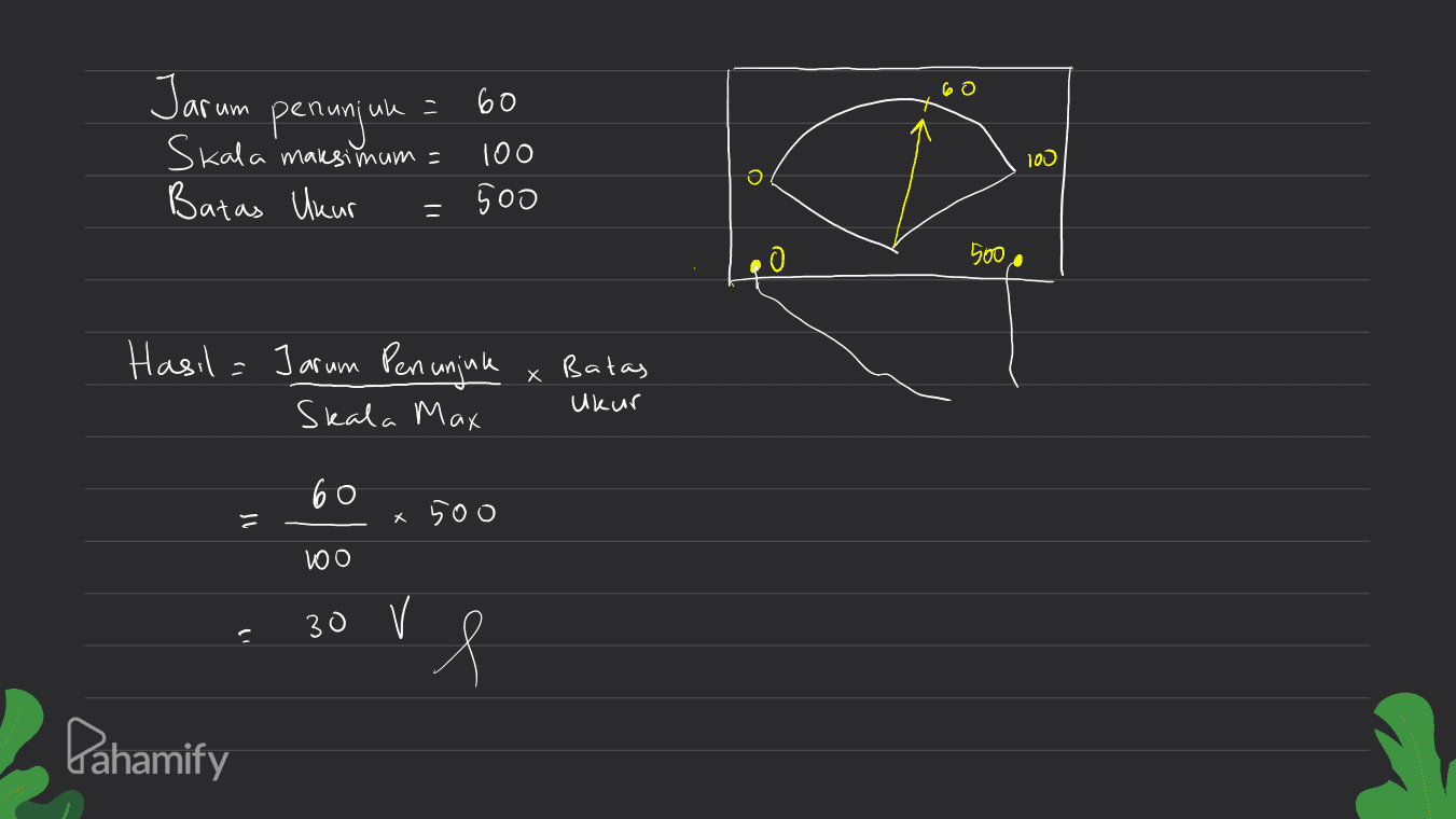 6 O - 60 Jarum Skala maksimum = Batas Ukur penunjuk 100 100 500 0 500 Hasil = Jarum Penunjule x Batas Skala Max X Ukur 60 = x 500 0 0 30 V l Pahamify 