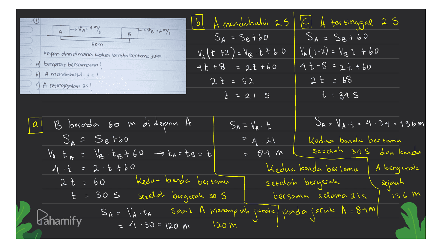 ATOVA AM/ -> VG = 2 m/s B com kapan dan dimana kedua benda bertemu dira a) bergera bersamaan! b) A mendahului as1 9 A ketinggalan asi bl A mendahului 25 lkl A tertinggal as SA=Sot60 SA= Sot 60 VAlt +2) = Ve Zt60 | VA (+-2) = Voz +60 ( 4t+8 at +60 4t-8 at +60 27 52 at 68 Z = 21 S t = 345 a 7 . 4.21 A ' B berada 60 m di depan A SA=VA - t SA=VA -z = 4.34= 136m SA = Sot60 Kedua benda bertemu VA VB tot 60 > ta=to=t 84 m Setelah 345 dan benda 4.t 2 t t 60 Kedua benda bertemu at 60 Kedua benda bertemu setelah bergerak t 30s setelah bergerak 30 S selama 21s SA= VA-tA saat A menempuh jarak pada jarak A=8am -4.30=120 m 120m A bergerak sejauh bersama 136 m Pahamify 