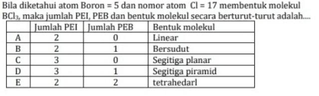 Bila diketahui atom Boron = 5 dan nomor atom Cl = 17 membentuk molekul BC13, maka jumlah PEI, PEB dan bentuk molekul secara berturut-turut adalah.... Jumlah PEI Jumlah PEB Bentuk molekul A 2 0 Linear B 2 1 Bersudut С 3 0 Segitiga planar D 3 1 Segitiga piramid E 2 2 tetrahedarl NWWINN 