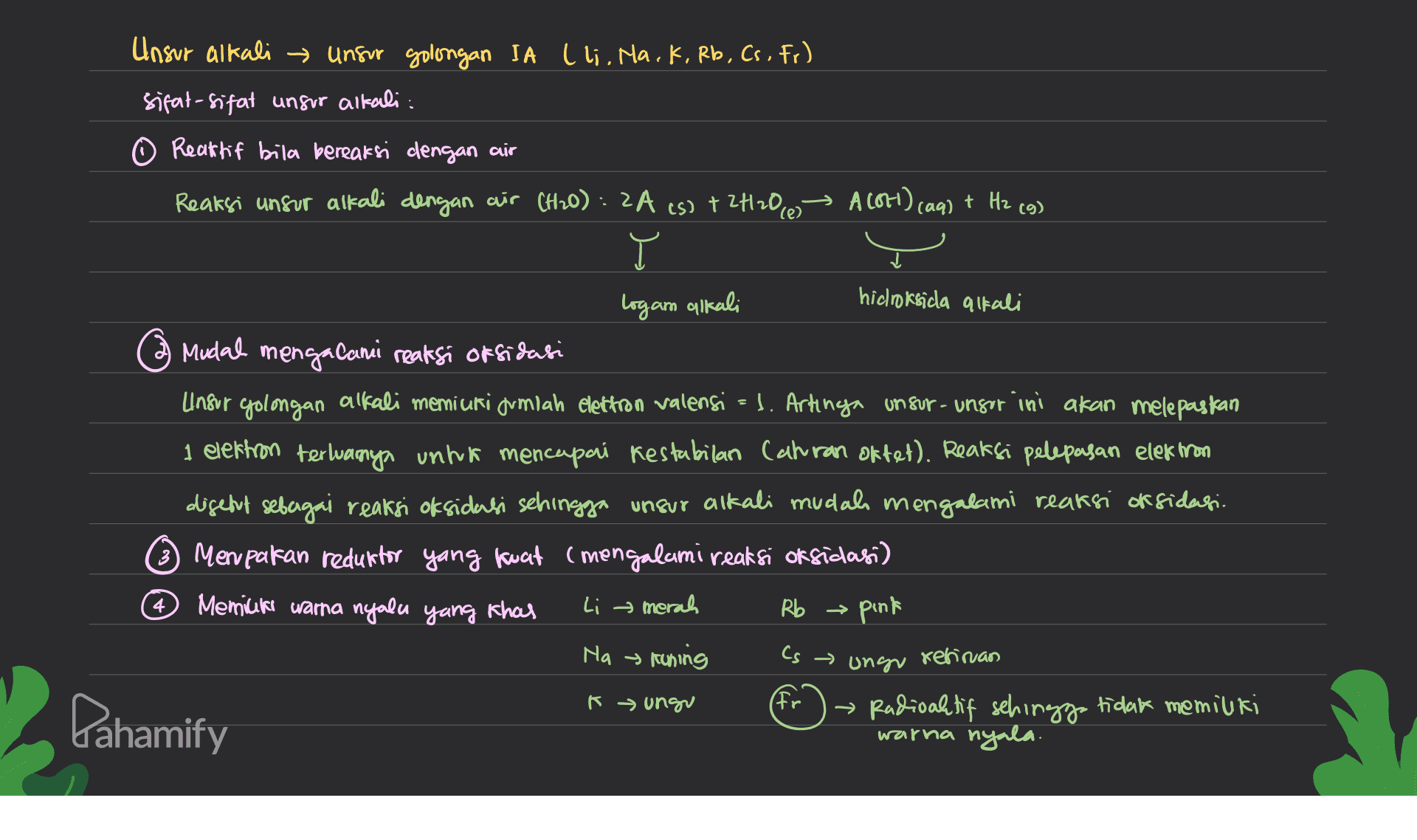 Unsur altali → unsur golongan IA (li. Ha. K, Rb, Cs, Fr) sifat-sifat unsur alkali: O Reaktif bila bereaksi dengan air Reaksi unsur alkali dengan air (H2O): 2A (s) + 2H20,6 A 287) (aq) + H2 (9) logam alkali hiclroksida alkali 9 Mudal mengalami reaksi oksidasi Unsur golongan alkali memiuri grmlah elettron valensi = 1. Artinga unsur-unsur ini akan melepaskan 1 elektron terluanya untuk mencapai kestabilan Cahiran oktet). Reaksi pelepasan elektron disebut sebagai reaksi oksidasi sehingga unsur alkali mudah mengalami reaksi oksidasi. 3 Menpakan reduktor yang kuat (mengalami reaksi oksidasi) Memiliki warna nyalu yang khas Li merah → pink Ma tuning xeliruan Pahamify → Radioaktif sehingga tidak memiliki warna nyala. Rb Cs ungo I ungu (fr 