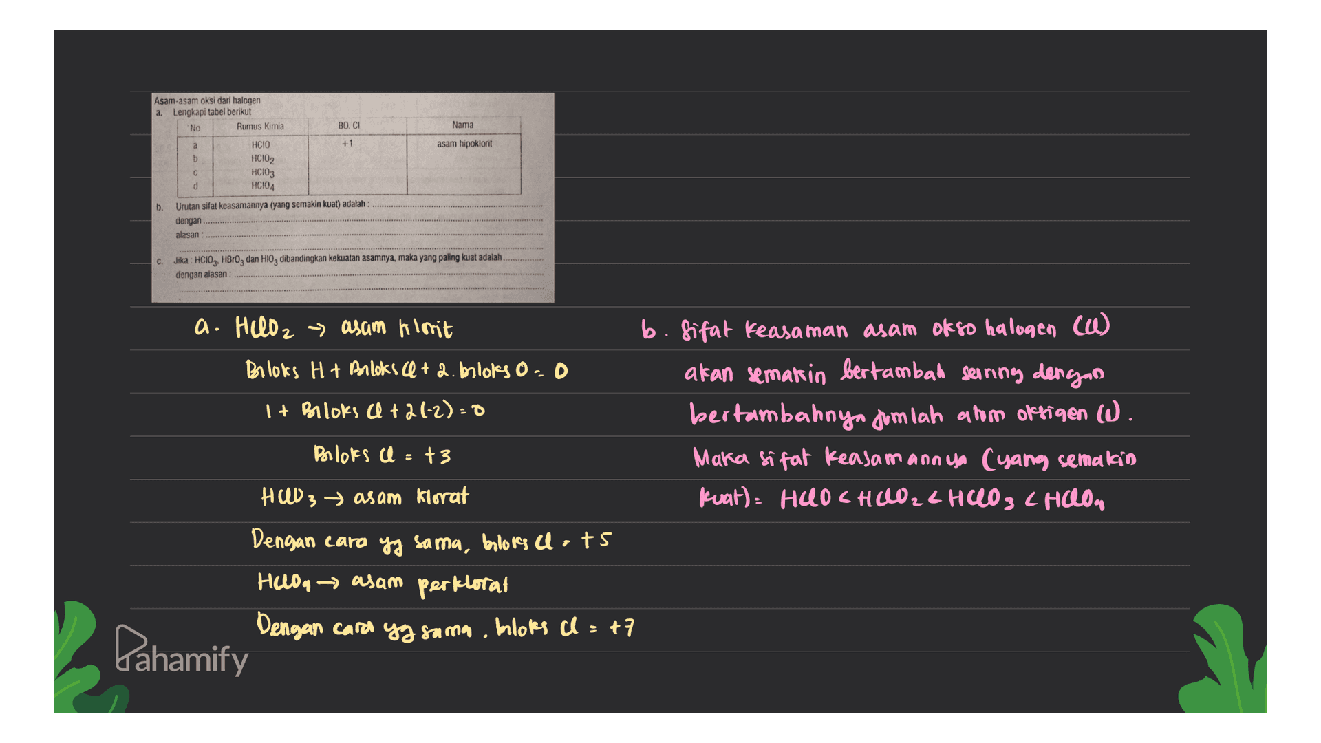 Asam-asam oksi dari halogen a. Lengkapi tabel berikut No Rumus Kimia BO. CI Nama a +1 asam hipoklorit HCIO HCIO2 b с d HCIO3 HCIO4 b. Urutan sifat keasamannya (yang semakin kuat) adalah : dengan alasan C. Jika : HCIO3, HBrO; dan HiOz dibandingkan kekuatan asamnya, maka yang paling kuat adalah dengan alasan a. Hoz » asam hlorit b. sifat keasaman asam Ok so halogen cu) Brooks Hi Boloks (+2. Bloks o.o akan semakin bertambah sering dengan It Bloks at 21-2) = 0 bertambahnya Jumlah alom oksigen (d. Porloles a +3 Maka sifat keasamannya (yang semakin Hll3 asam klorat kuat). HUO CHOLO, CHUO, CHALON Dengan cara yg sama, biors d=ts HULD→ asam perkloral Dengan card yg sama, bloks (= +7 Pahamify 