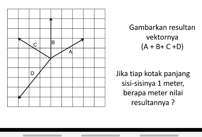 Gambarkan resultan vektornya (A + B+ C +D) B с A D Jika tiap kotak panjang sisi-sisinya 1 meter, berapa meter nilai resultannya ? 