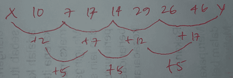 Maka, x=5 -Y = 43 Schingga 2x ty = 215) +43 = 53 
X 10 7 17 14 29 26 46 di dadox dz 2 + 17 《 & 7 of 12 dis od mais diavilo IEGO 75 ts +5 