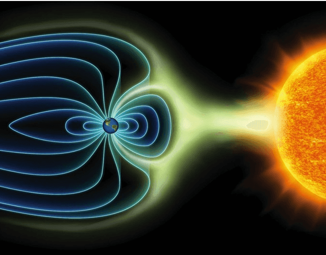 Excited state Light (photon) Charged particle Electron e e (a) (b) (c) 
