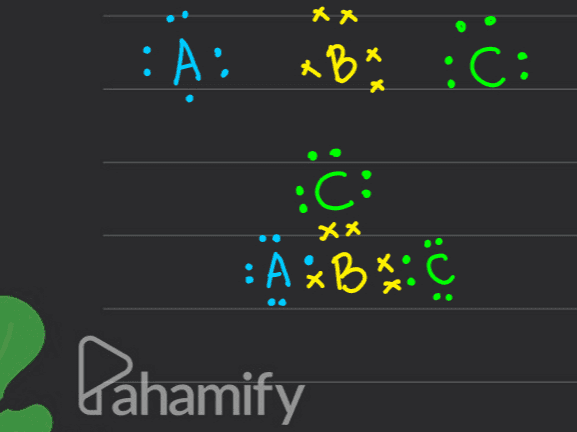 人人 :A. *B:C: B C :C: XX :AxBXC Pahamify 