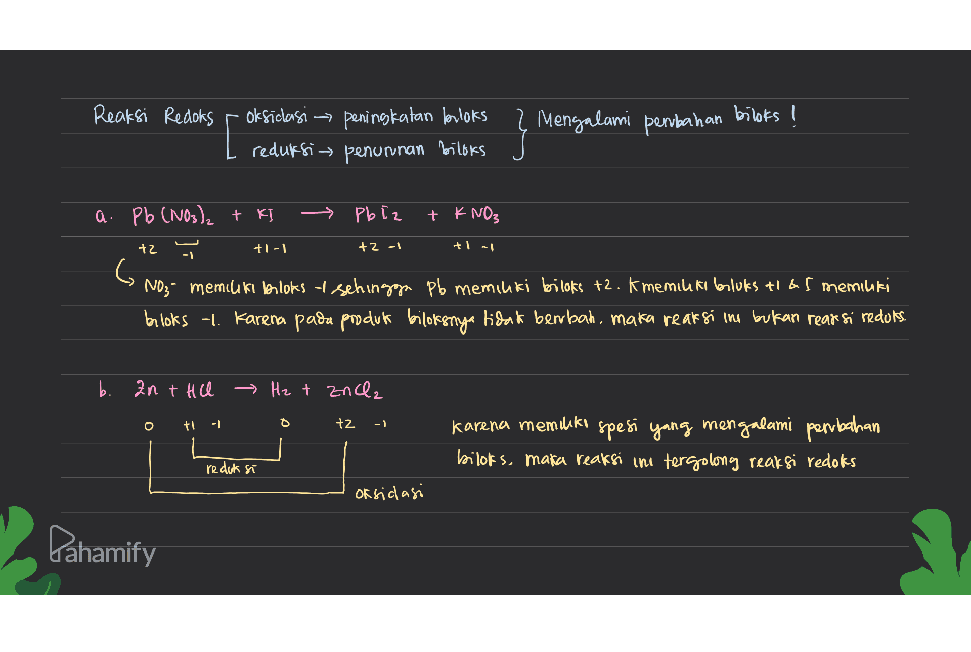 Reaksi Redoks oksidasi - peningkatan bloks reduksi → penunnan biliks Mengalami pembahan biloks I a Pb (NO3)₂ + KI Pbiz + K NO: +2 tl-1 +2 -1 +1 -1 -1 6 NO3- memiliki bloks I sehingga pb memiliki biloks 72. K memiluky bluks to&S memiliki brloks -1. Karena pada produk bilokenya tidak berbah, maka reaksi ini bukan rear si redoks b. 2n + HCl → Hz + znale ti -1 +2 -1 Karena memiliki spesi yang mengalami pembahan biloks, maka reaksi ini tergolong reaksi redoks reduksi oksidasi Pahamify 