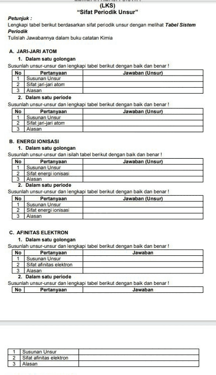 (LKS) "Sifat Periodik Unsur" Petunjuk : Lengkapi tabel berikut berdasarkan sifat periodik unsur dengan melihat Tabel Sistem Periodik Tulislah Jawabannya dalam buku catatan Kimia A. JARI-JARI ATOM 1. Dalam satu golongan Susunlah unsur-unsur dan lengkapi tabel berikut dengan baik dan benar ! No Pertanyaan Jawaban (Unsur) 1 Susunan Unsur 2 Sifat jari-jari atom 3 Alasan 2. Dalam satu periode Susunlah unsur-unsur dan lengkapi tabel berikut dengan baik dan benar ! No Pertanyaan Jawaban Unsur 1 Susunan Unsur 2 Sifat jari-jari atom 3 Alasan B. ENERGI IONISASI 1. Dalam satu golongan Susunlah unsur-unsur dan isilah tabel berikut dengan baik dan benar ! No Pertanyaan Jawaban (Unsur 1 Susunan Unsur 2 Sifat energi ionisasi 3 Alasan 2. Dalam satu periode Susunlah unsur-unsur dan lengkapi tabel berikut dengan baik dan benar! No Pertanyaan Jawaban Unsur) 1 Susunan Unsur 2 Sifat energi ionisasi 3 Alasan C. AFINITAS ELEKTRON 1. Dalam satu golongan Susunlah unsur-unsur dan lengkapi tabel berikut dengan baik dan benar ! No Pertanyaan Jawaban 1 Susunan Unsur 2 Sifat afinitas elektron 3 Alasan 2. Dalam satu periode Susunlah unsur-unsur dan lengkapi tabel berikut dengan baik dan benar ! No Pertanyaan Jawaban 1 2 3 Susunan Unsur Sifat afinitas elektron Alasan 