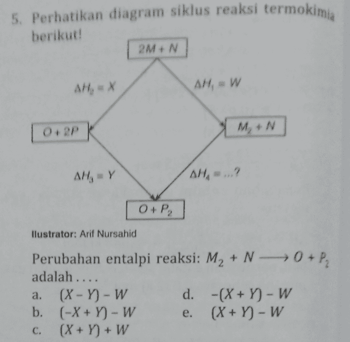 5. Perhatikan diagram siklus reaksi termokimia berikut! 2M+N AH, X AH, = w 0.2P MAN AH, Y AHA...? O + P₂ llustrator: Arif Nursahid a. Perubahan entalpi reaksi: M,+N--0+ P adalah .... (X - Y) - W d. -(X + Y) - W b. (-X + Y) - W (X + Y) - W (X + Y) + W e. C. 