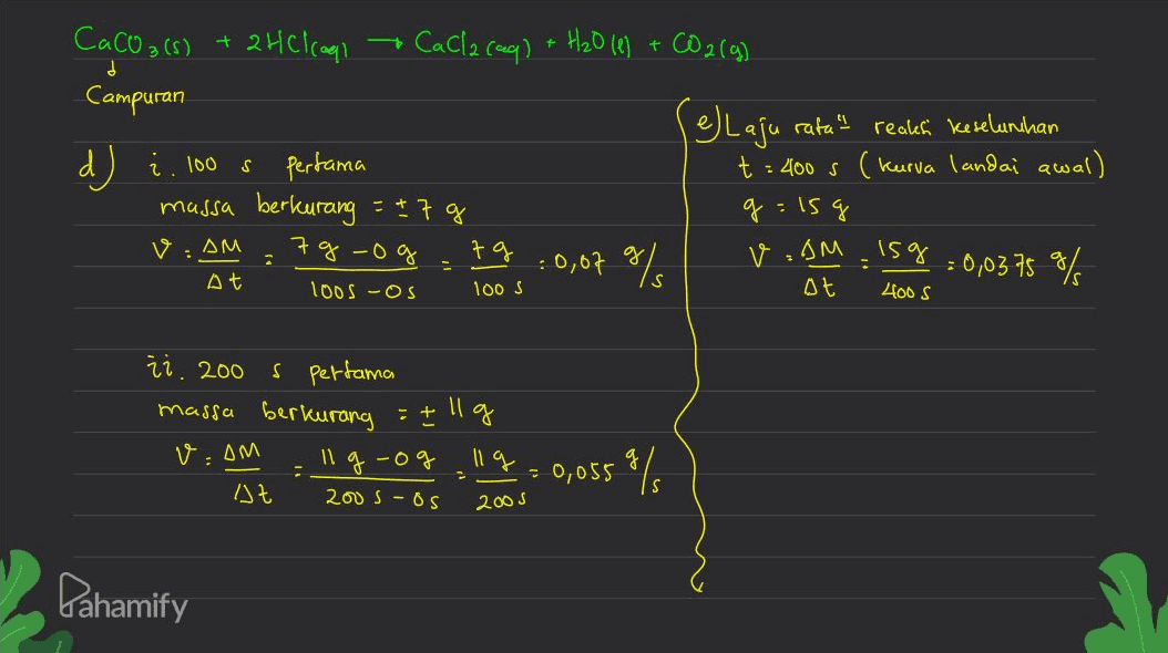 CaCO3(s) + 2HCl copil - • Cacla (aq) + H2O le) + CO2(g) d Campuran d) S i. 100 pertama massa berkurang = +7 g 7g-og At loos-os (e) Laju rata" reales keseluruhan t = 400 s (kurva landai awal) g=15g = 0,03758/ AM 7g : 0,079/ V :AM 15g 100 S at 4005 ži. 200 s pertama massa berkurang = tllg Ilg-og 119 at 200 Sis Vom = 0,055 96 2005 Dahamify 