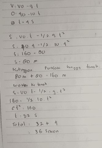 V:vo-git 0:40 - 10.1 Ø 1,45 Ketingian 160 m sivo.t-1/2.9.12 S. 80 4 -1/2.10.4² S: 160 - BU S:00 m Puncak hingga tanah. 80m too waktu ke tanah S:vo.to 1/2 160 1/2.10.t² st: 160 t: 32 S Total: 32+ 4 36 sekon 9.+? 