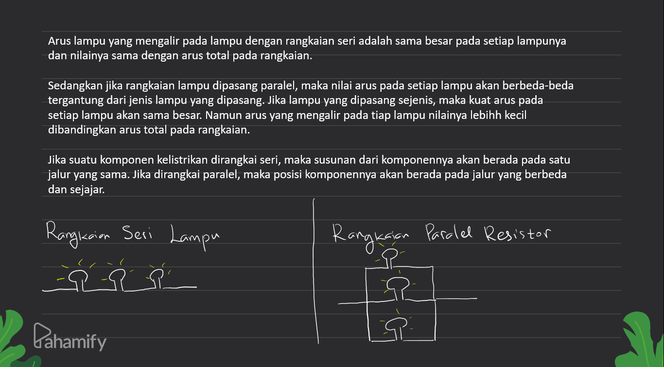 Arus lampu yang mengalir pada lampu dengan rangkaian seri adalah sama besar pada setiap lampunya dan nilainya sama dengan arus total pada rangkaian. Sedangkan jika rangkaian lampu dipasang paralel, maka nilai arus pada setiap lampu akan berbeda-beda tergantung dari jenis lampu yang dipasang. Jika lampu yang dipasang sejenis, maka kuat arus pada setiap lampu akan sama besar. Namun arus yang mengalir pada tiap lampu nilainya lebihh kecil dibandingkan arus total pada rangkaian. Jika suatu komponen kelistrikan dirangkai seri, maka susunan dari komponennya akan berada pada satu jalur yang sama. Jika dirangkai paralel, maka posisi komponennya akan berada pada jalur yang berbeda dan sejajar. Rangkaian Paralel Resistor Rangkaian Seri Lampu P S ? Pahamify 