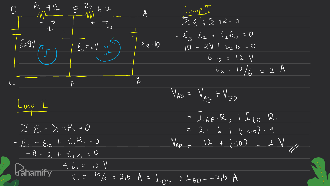 D R1.42 باإ 4 - 2 R2 62 m M A Loop II ZetE iR=0 E-8V .&, Ezt iz R2=0 €2=2V €3=10 -10 ㅍ av tiz 6 (1) 6i2 = 12 V i 2 =12/6 B VAP = VAET VED I AER,+I ED OR, YE+SIR = 0 2.6 + (-2,5). 4 -E, - Et 2, Ri=0 VAP = 12+ -10% = 2 V -8-2 t 2,4= co Pahamify 4żi=10 V i iz 10%= 2,5 A IDE - 2,5 Loop DE 