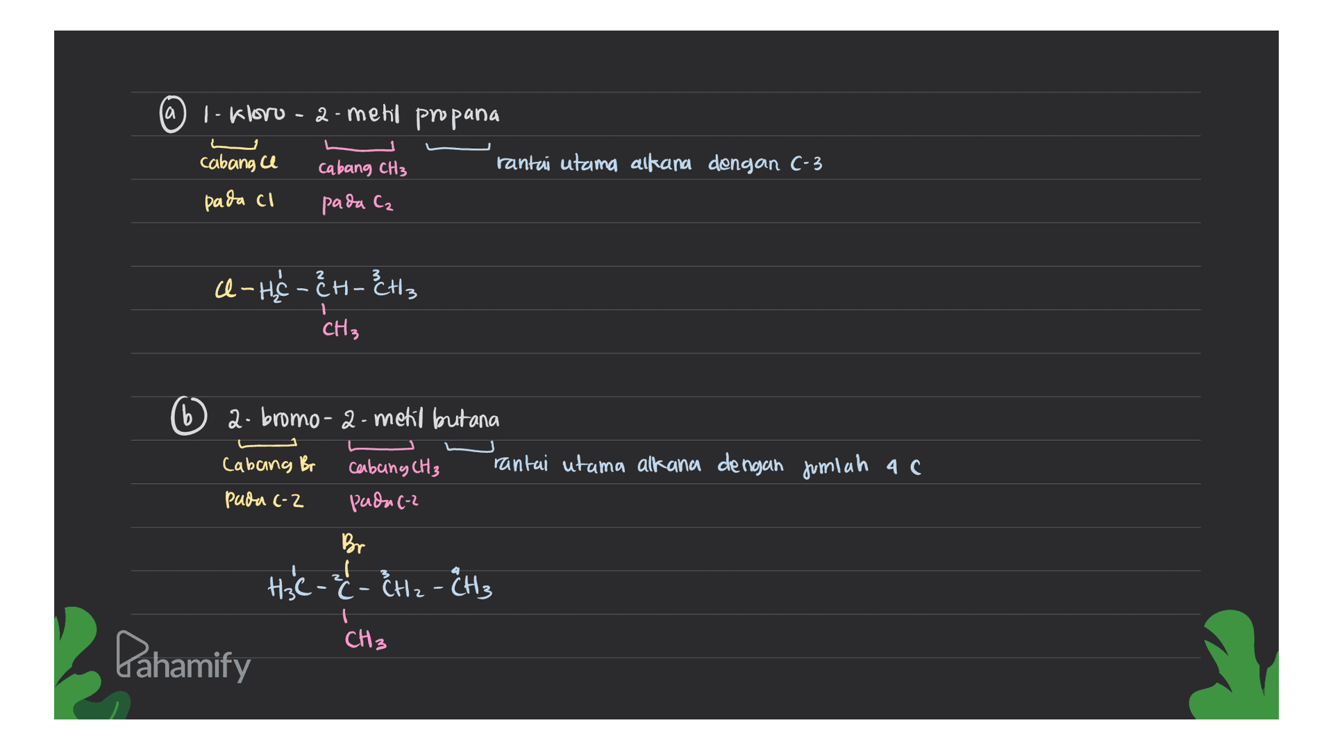 1-kloro a-metil propana cabang CH3 rantai utama alkana dengan C-3 cabang cl pada cl Pa pada Ca a-HC- &H-Etis CH3 b 2. bromo-2-metil brutana Cabang Br cabang (H3 rantai utama alkana dengan jumlah a pada (-2 pada (-2 Br H3C-2 - CH2 - CH3 CH3 Pahamify 