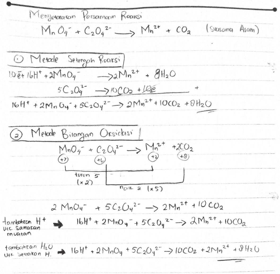 Menjetaracon Persamorin Roarsi Mn O4 + C₂0 4 2 - Mn 2+ + CO₂ suasang Asam) ->+ o Metode Setengah Rearsi 10 ē16H* +2M004 2 M 2+ + 8H₂O 50.04 ->0602 +10e 16H+ + 2 Mo Oy +502042- → 2 Mm2* + 10CO2 +8H2O + Metode Bilangan Orsickass MnO4 C2042- --> Mn27 +2002 (47 +2 +8 turun 5 (x2) nast a 1x5) 2 MnO4 +5620 y 2 -> 2M. 2+ +10002 16H* + 2 M00, +5620,2--> 2 Mn2+ + IOCO2 tambahram H+ U4C Samaran muatan tambahran H2O Uhr Sa nakon H. 16H* + 2 MnOy +5C2042 > 10002 +2 Mm24 + 8 H20 