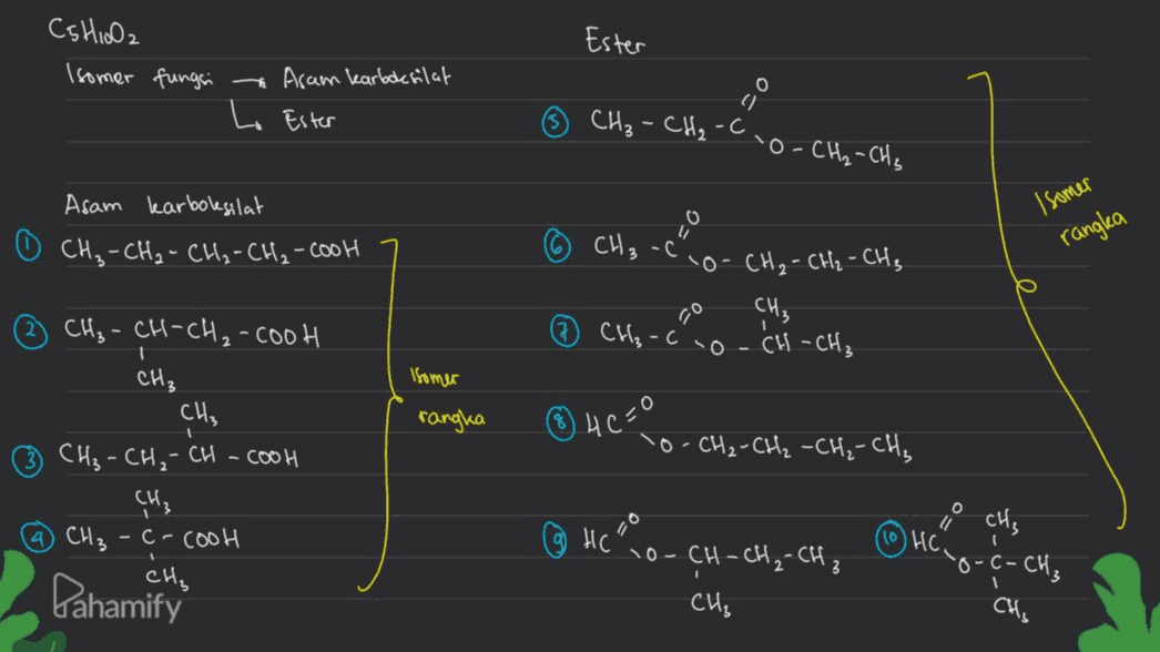 CsHiola Isomer fungsi Ester - Asam karboksilat 0 Lo Ester Ô CH₂ - CH₂ -C "O-CH₂ - CH₂ 0 Asam karbolesilat CH₃-CH₂ - CH₂-CH₂-COOH Isomer rangla ③ CH₃-C' 'o- CH₂ - CH₂ - CH₃ CH₃ CH₂-C SO- - CH-CH₃ Isomer rangka Фцсо CH₃ -CH-CH₂-Cooh CH₃ CH₃ CH₂ - CH₂ - CH - cool CH₃ ① CH₂-c-cool CH₂ TO-CH₂-CH₂ - CH₂ - CH₂ ♡ © HC' HChuc-chis CH₃ - Pahamify 10-CH-CH₂ CH3 CH₂ CHI 