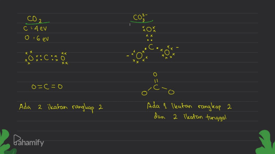 CO2 C:4 ev OM 0:6 ev 20%:C: o=c=0 Ada 2 ikatan rangkap 2 Ada I leafan rangkap 2 dan 2 ikatan tunggal Pahamify 
