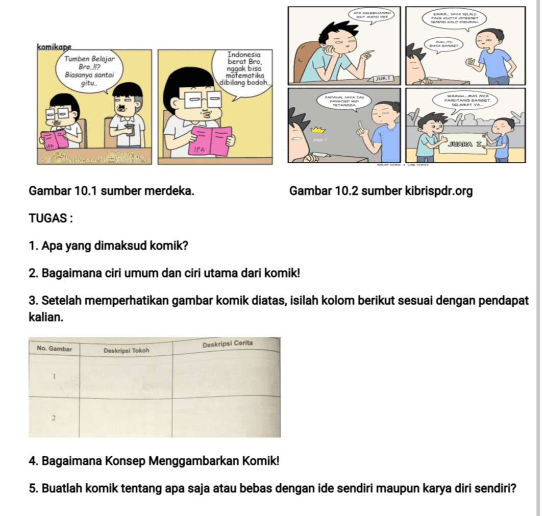 APA KELEN E SAVA SOLAR PASSWOTA WERE SERIKALO PARUMAS ALIT BASA BANGT komikape Turben Belajar Broll Biasanya santai gitu. Indonesia berat Bro, nggak bisa matematika dibilang bodoh JURI PADA SAVA TA PASSWORD TETARA WAAMMAS NVA PALITANG BANOCT. SELAMAT VA om JUARA I Gambar 10.1 sumber merdeka. Gambar 10.2 sumber kibrispdr.org TUGAS: 1. Apa yang dimaksud komik? 2. Bagaimana ciri umum dan ciri utama dari komik! 3. Setelah memperhatikan gambar komik diatas, isilah kolom berikut sesuai dengan pendapat kalian. No. Gambar Deskripsi Cerita Deskripsi Tokoh 1 4. Bagaimana Konsep Menggambarkan Komik! 5. Buatlah komik tentang apa saja atau bebas dengan ide sendiri maupun karya diri sendiri? 