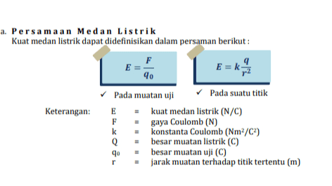 2. Besar gaya Coulomb sebanding dengan perkalian kedua muatan dan berbanding terbalik dengan kuadrat jarak antara kedua muatan tersebut. Q1 x Q2 F = k r2 3. Jika semua partikel bermuatan berada pada satu garis lurus, maka resultan gaya Coulomb-nya dapat dirumuskan sebagai berikut : Ftotal = F1+F2+F3+...+Fn 4. Jika semua partikel bermuatan membentuk sudut bukan siku-siku, maka resultan gaya Coulomb-nya dapat dirumuskan sebagai berikut : Ftotal = Fiz + F13 +2F12 F13 cose 5. Medan listrik adalah daerah di sekitar partikel bermuatan listrik yang masih dipengaruhi gaya Coulumb. F 9 E= 9 =k 
