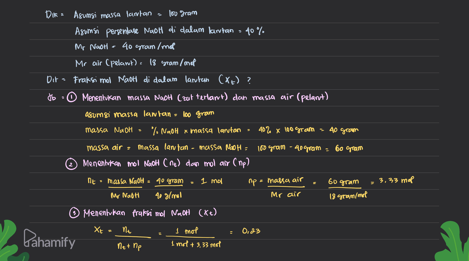 Dika Asumsi massa lantan lo0 gram Asumsi persentase Nadh di dalam lantan = 40% Mr Nach = 40 gram /mol Mr air (pelarut): 18 gram m/mol Dita Fraksi mol Nadh di dalam lantan (*+) ? db - O Menentukan massa NaOH (zut terlant) dan massa air (pelarut) asumsi massa lantan = 100 gram massa NaOH % NaOH x massa lantan 40% x 100 gram massa air a massa lantan massa Naot = 100 gram - 40 gram Menentukan mol NaOH (nt) dan mol air ( np) 40 gram 60 gram ne massa Naoh 40 gram 1 mol 60 gram 3,33 mop = np = massa air Mr air Mr Nadt 40 g/mol 18 gram/mol Menentukan fraksi mol NaOH (X) Xt = 0.23 E Pahamify I mol 1 mol +3,33 mot Net ne 
