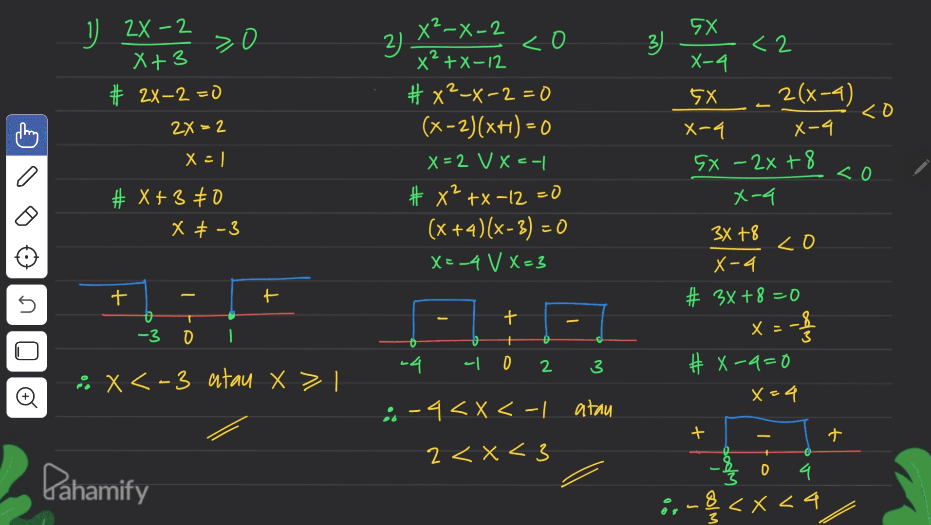 >0 < 3 U 2X – 2 ) -2 X+3 # 2x–2 =D 5X <2 X-4 5X 2(x-4) co X-9 X-9 5X-2x+8 <o メー4 2x=2 2 X²-X-2 x? +X-12 # x²-x-2=0 (x-2)(x+) = 0 x = 2 V X=-1 # x²+x-12 =0 (x +4)(x-3) = 0 X=-4 V X=3 = X=1 # X+ 30 X #-3 t + n 3x+8 co x-a # 3x + 8 =0 x =-2/3 # X-9=0 x=4 T -3 + + 니 0 o o -4 2 3 X<-3 atau x >| Đ : -4< X <-1 atau + - t 2 <x<3 0 wpor Pahamify 4 i, -<x< <x<a “当 8 3 
