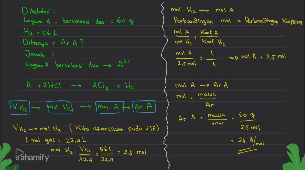 -t 60g : E Perbandingan Koefisien Diketahui Logam A bervalençi dua H₂ :56 L Ditanya Ar A ? Jawab : Logam A bervalensi dua to mol H₂- mol Perbanding an mol mol A Koef A mol H₂' Koef H₂ mol 1 i 는 6 mol A : 2,5 mol A2+ 2,5 mol 1 A + 2HCl ACl₂ + H₂ mol At Ar A mol massa TV H2 Ar Do mol H₂] mol Ato (Ar Massa 60 g Ar A: . mol 2,5 mol VH₂ mol H₂ (Kita asumsikan pada STP) I mol gas = 22,4L mol H₂. VH2 56L = 2,5 mol Pahamify 22,4 24 g/mol 22,4 