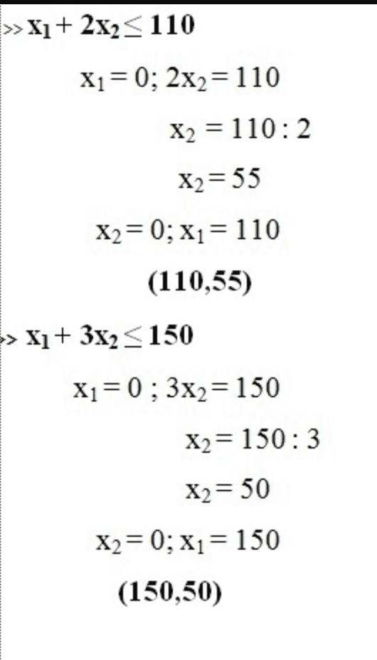 Gambar Grafiknya 160 150 100 (0,50 € (30,40) (70.2010 (0,0 A 50 (80,0 B 100 150 (3) (1) 
>>X1+ 2x2<110 X1 = 0; 2x2= 110 X2 = 110:2 X2=55 X2= 0;X1= 110 (110,55) > Xi+ 3x2 <150 X1= 0; 3x2= 150 X2= 150:3 X2= 50 X2 = 0; x1 = 150 (150,50) 
2x2 = 110 x1 + (2x40) = 110 X + 80 = 110 Xi = 110 - 80 Xi = 20 Titik E (0,50) Keuntungan max = 30.000xı + 50.000x2 (0,0) = 0 (80,0) = 30.000 x 80 = 2.400.000 0,50) = 50.000 x 50 = 2.500.000 (70,20) = (30.000 x 70) + (50.000 x 20) = 2.100.000 + 1.000.000 = 3.100.000 (30,40) = (30.000 x 30) + (40.000 x 40) = 900.000 + 1.600.000 = 2.500.000 Jadi, pendapatan maksimum yang mungkin dihasilkan oleh tukang roti tersebut ialah Rp. 3.100.000,00 dengan produksi roti I sebanyak 70 buah, dan roti II sebanyak 20 buah. 
XL + 2x2 = 110 + (2x40) = 110 X1 + 80 = 110 x1 = 110 - 80 Xi = 20 Titik E (0,50) Keuntungan max = 30.000xı + 50.000x2 (0,0) = 0 (80,0) = 30.000 x 80 = 2.400.000 (0.50) = 50.000 x 50 = 2.500.000 (70,20) = (30.000 x 70) + (50.000 x 20) = 2.100.000 + 1.000.000 = 3.100.000 (30.40) = (30.000 x 30) + (40.000 x 40) = 900.000 + 1.600.000 = 2.500.000 Jadi, pendapatan maksimum yang mungkin dihasilkan oleh tukang roti tersebut ialah Rp. 3.100.000,00 dengan produksi roti I sebanyak 70 buah, dan roti II sebanyak 20 buah. 
Titik A (0,0) Titik B (80,0) Titik C Model 1 dan Model 2 2x1 + x2 < 160 (dikali 2) 4x1 + 2x2 = 320 x1 + 2x2 < 110 (dikali 1) x1 + 2x2 = 110 - 3x1 = 210 X] = 210 : 3 Xi = = 70 x1 + 2x2 = 110 70+2x2 =110 2x2 =110-70 2x2 = 40 x2 = 20 Titik D Model 2 dan Model 3 X1 + 2x2 = 110 xi+ 3x2 = 150- - X2=-40 X2 = 40 