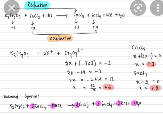 Reduction X Ką (1, 0, + Suche + HCl - Crictz + Snely + Kce + Mgo + +6 1 +4 ta +3 = + oxidation Credla K2 (8201 2K+ + CO207?. x +(3x-1) = 0 90 +(-1x2) = -2 da +3 2x -14 3-2 sncz 24 = -2 +14 - 12 2-2 =0 น 12 - +6 X 2+2 Balanced Equation: K2 (7307 + 3Sncly + 1904 +244z + 3 fm clg +2keet 1440 