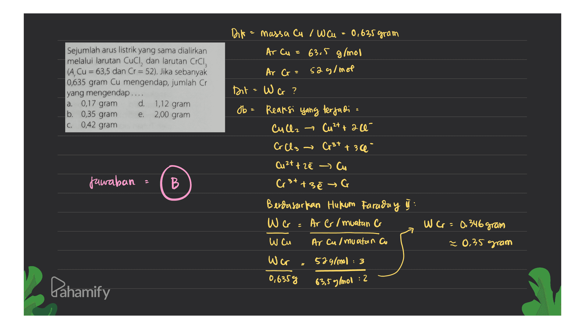 = Sejumlah arus listrik yang sama dialirkan melalui larutan CuCl, dan larutan CrCl, (A Cu = 63,5 dan Cr = 52). Jika sebanyak 0,635 gram Cu mengendap, jumlah Cr yang mengendap.... a. 0,17 gram d. 1,12 gram b. 0,35 gram 2,00 gram C. 0,42 gram ? e. 2+ Dit = massa Cu / Wh = 0,635 gram Ar Cu= 63.5 g/mol Ar Cr 52 g/mol Dit = WG? ob = Reaksi yang terjadi = Cullz → Cu2+ + ale Colla → Cr3+ + 300- Cu2ttzē → Cu Cr3+ +3ē → G Berdasarkan Hukum Faraday ý Wer = Ar G / muatan a CrCr jawaban B W(r=0.346 gram W Cr » ~ 0.35 gram Wcu Arcul muatan a War 579/mol : : 3 0,6359 Pahamify 63,5g/mol : 2 