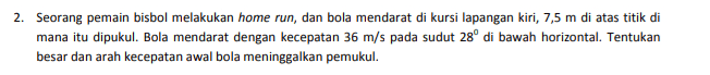 2. Seorang pemain bisbol melakukan home run, dan bola mendarat di kursi lapangan kiri, 7,5 m di atas titik di mana itu dipukul. Bola mendarat dengan kecepatan 36 m/s pada sudut 28° di bawah horizontal. Tentukan besar dan arah kecepatan awal bola meninggalkan pemukul. 